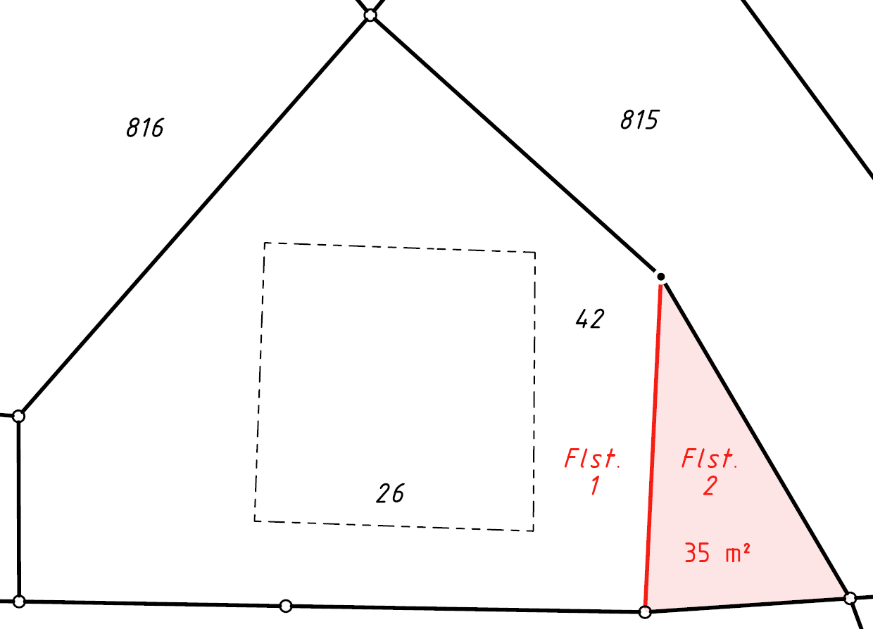 Kostenbeispiel Zerlegung